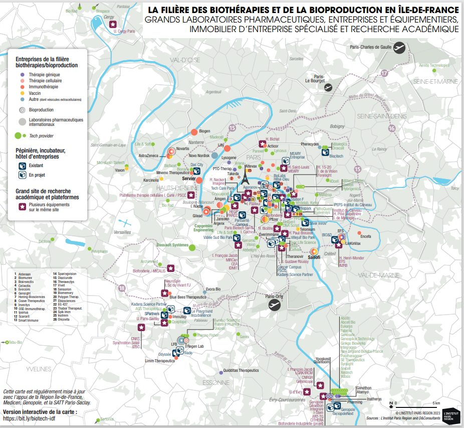 Industries de la santé